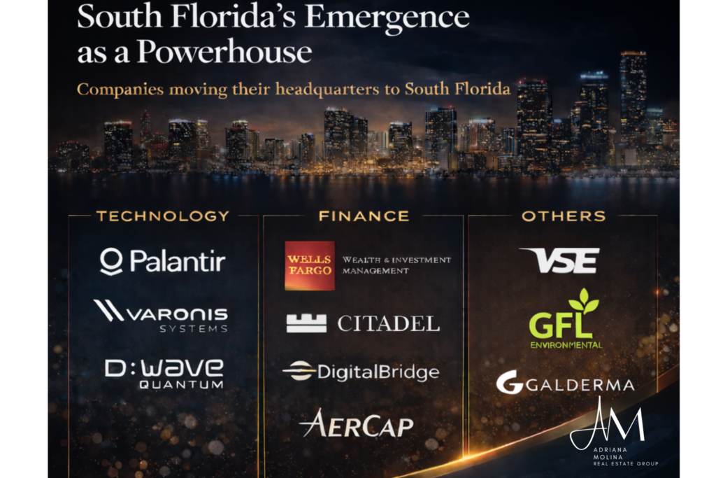 South Florida companies moving headquarters including Palantir, Wells Fargo, Citadel and GFL Environmental – 2026 corporate relocation infographic.